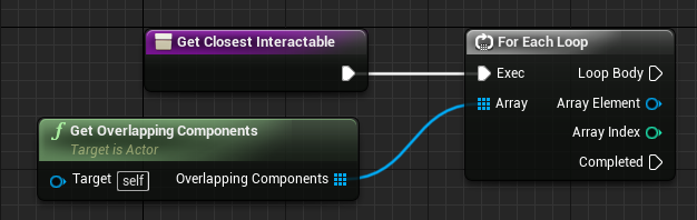 for each loop